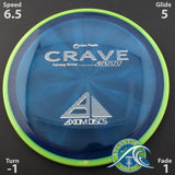 Axiom Crave Proton