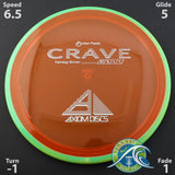 Axiom Crave Proton