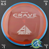 Axiom Crave Proton