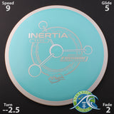 MVP Fission Inertia – Project Lab Coat - Scale Weight -