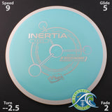 MVP Fission Inertia – Project Lab Coat - Scale Weight -