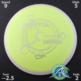 MVP Fission Inertia – Project Lab Coat - Scale Weight -