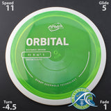 MVP Proton Orbital - Scale Weight -