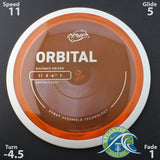 MVP Proton Orbital - Scale Weight -