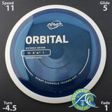 MVP Proton Orbital - Scale Weight -