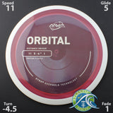 MVP Proton Orbital - Scale Weight -