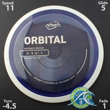 MVP Proton Orbital - Scale Weight -