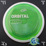 MVP Proton Orbital - Scale Weight -