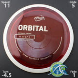 MVP Proton Orbital - Scale Weight -