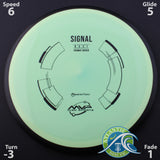 MVP Signal - Neutron Plastic