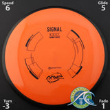 MVP Signal - Neutron Plastic
