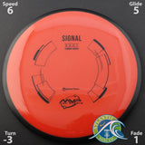 MVP Signal - Neutron Plastic