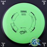 MVP Signal - Neutron Plastic