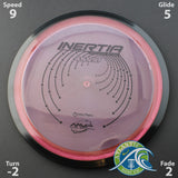 MVP INERTIA - Proton Plastic
