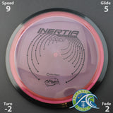 MVP INERTIA - Proton Plastic
