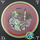 Axiom Virus - Particle Proton Glow - OTB Open 2025