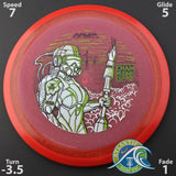Axiom Virus - Particle Proton Glow - OTB Open 2025