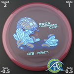 Streamline Range - Proton Soft - Champions Cup 2025