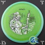 Axiom Virus - Particle Proton Glow - OTB Open 2025