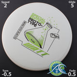 Prototype Eclipse Electron Watt – Special Edition - Scale Weight -