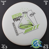 Prototype Eclipse Electron Watt – Special Edition - Scale Weight -