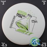 Prototype Eclipse Electron Watt – Special Edition - Scale Weight -