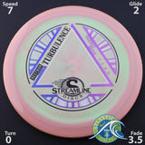Streamline Turbulence - Neutron Plastic