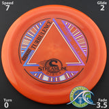 Streamline Turbulence - Neutron Plastic