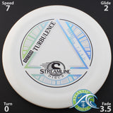 Streamline Turbulence - Neutron Plastic