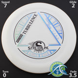 Streamline Turbulence - Neutron Plastic