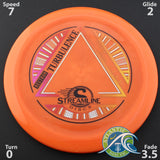 Streamline Turbulence - Neutron Plastic