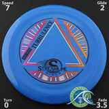 Streamline Turbulence - Neutron Plastic