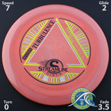 Streamline Turbulence - Neutron Plastic