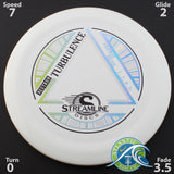 Streamline Turbulence - Neutron Plastic