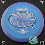 Streamline Turbulence - Neutron Plastic Special Edition