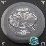 Streamline Turbulence - Neutron Plastic Special Edition