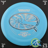 Streamline Turbulence - Neutron Plastic Special Edition