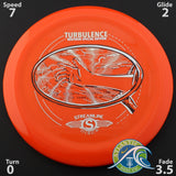 Streamline Turbulence - Neutron Plastic Special Edition