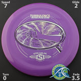 Streamline Turbulence - Neutron Plastic Special Edition