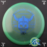 Westside Discs VIP Air Underworld  -  PICK ACTUAL DISC - BOXED -
